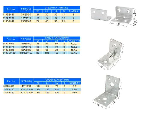 Angle Metal Bracket Shelf Bracket Single Side Bracket Custom Size Cho xây dựng gỗ
